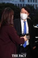 [속보] 윤석열, 징계위 불출석…변호인만 출석