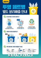  대구시, 이번 크리스마스부터 투명 페트병 의무 분리수거 실시