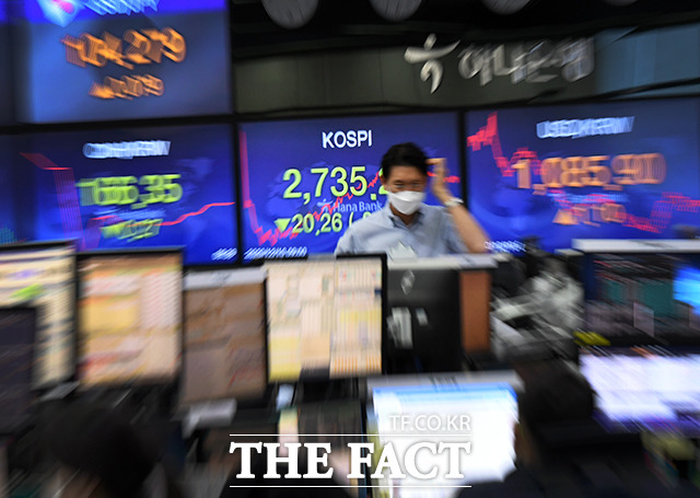 11일 코스피가 한 때 2781.04까지 오르며 장중 최고치를 갈아치웠다. /배정한 기자