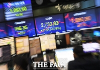  [TF시황] '오르막길' 국내증시···코스피, 하락 출발 후 상승 전환