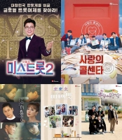  TV조선, 개편 단행…'미스트롯2' 17일 첫방·'사콜' 금으로 이동