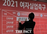  KSPO 여자축구팀, 2021 신인 드래프트에서 기대주 문은주 선발