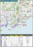  부산 도시철도 10개 노선으로 재편…1·2호선은 급행화