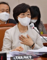  정영애 후보자 '박원순·오거돈 사건은 권력형 성범죄'