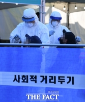  [TF특징주] 한미약품·녹십자, 모더나 백신 위탁 생산 기대에 강세