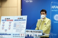  포항시, 4일부터 강화된 사회적 거리두기 2단계 조정 시행