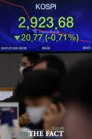 [TF포토] 하락 개장한 코스피