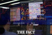 [TF시황] 코스피, 개인 '사자'에 사상 최초 2990선 돌파