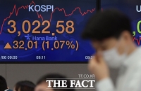 [TF포토] 코스피, 사상 처음 '3000선 돌파'