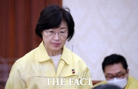 [TF포토] 마스크 없이 코로나19 중대본 회의 참석한 여가부 장관