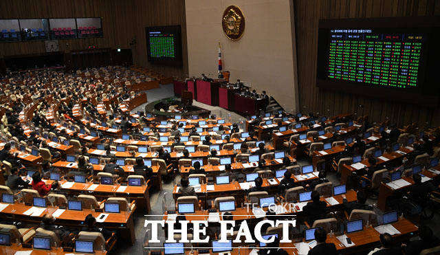 8일 오후 서울 여의도 국회에서 열린 본회의에서 중대재해 처벌 등에 관한 법률안이 재석 266인, 찬성 164인, 반대 44인, 기권 58인으로 가결되고 있다. /국회=남윤호 기자