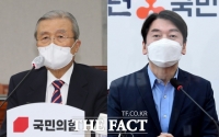[TF초점] 야권 단일화 '줄다리기'…김종인 vs 안철수 '눈치게임'
