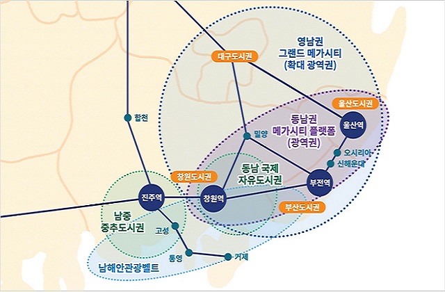 동남권 메가시티 구상도. 부산·울산·경남을 묶어 글로벌 성장이 가능한 인구규모와 지속적으로 성장하는 권역 연계발전 방안인 동남권 메가시티가 적극 추진되고 있다. /경남도 제공