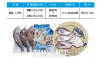  여수시, 어류양식어가 돕기 설맞이 ‘수산물’ 판매 나서