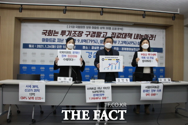 경제정의실천시민연합은 26일 21대 국회의원 중 아파트 재산 신고가액 상위 30명이 보유한 아파트 시세가 1000억 원이 넘는다고 밝혔다. /경실련 제공