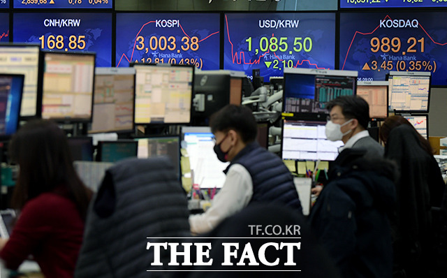 29일 오후 2시 36분 현재 코스피지수는 전일 대비 3.27% 하락한 2968.59에 거래 중이다. /더팩트 DB