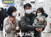  마스크 쓰고 귀성길 오르는 가족 [포토]