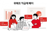  위메프, 직급제 폐지…