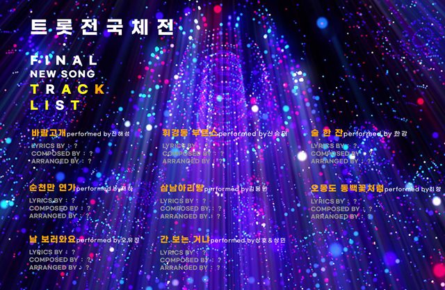 결승전 1차 시기에서 TOP8은 각자의 매력을 담은 신곡 무대를 최초 공개한다. /포켓돌스튜디오 제공