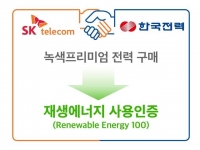  SK텔레콤, 한국전력공사와 '녹색프리미엄' 계약 체결