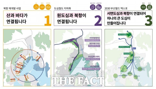 부산북항 통합개발 연개 도심재창조 마스터플랜. /부산시 제공