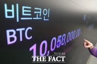  비트코인, 조정 들어갔나…하루 새 900만 원 '출렁'