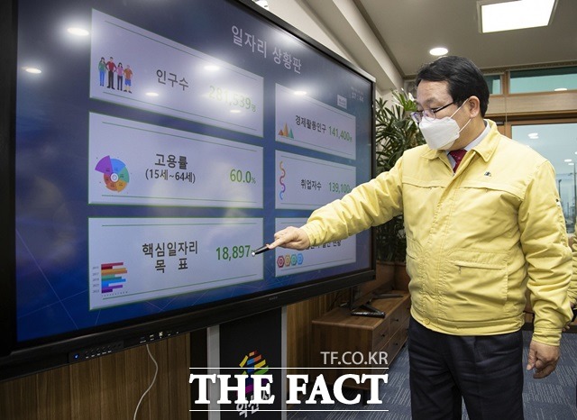 정헌율 익산시장이 집무실에 설치된 일자리 상황판을 점검하고 있다. /익산시 제공