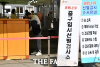  서울시, 외국인노동자 방역 집중관리…선제검사·일터점검