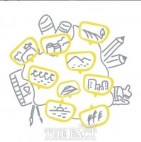  순천시 문화도시 선정 위한 상상력 사생대회 수상작 선정