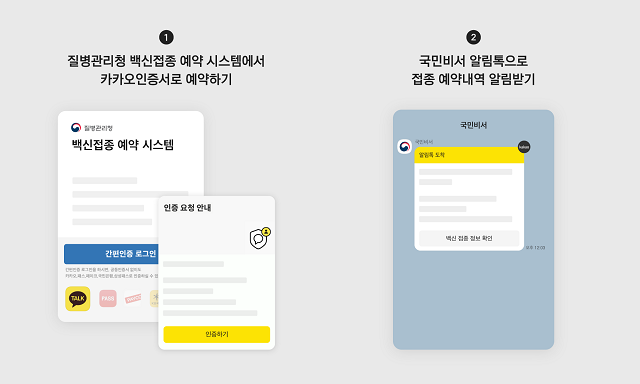 카카오는 카카오톡을 활용, 국민들에게 다양한 행정 정보를 손쉽게 제공한다는 계획이다. /카카오 제공