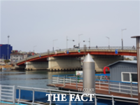  포항해수청, 해상 교량표지 특별 안전점검 실시