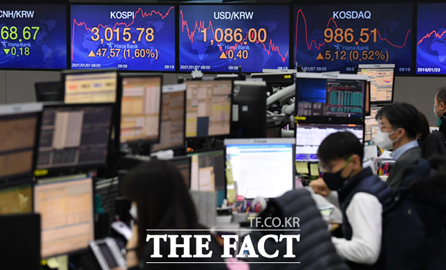 11일 코스피 지수는 전 거래일 대비 1.85% 오른 3012.82에 마감했다. /임세준 기자