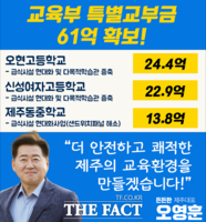  제주 오영훈 의원,