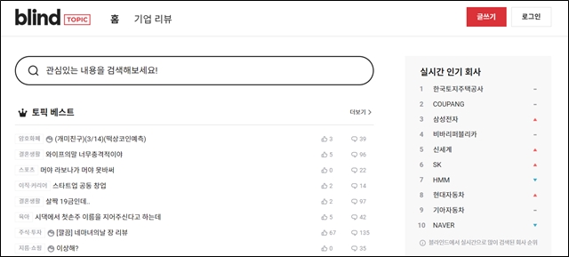 LH가 블라인드 조롱글 작성자를 색출하겠다고 밝혔으나 이는 사실상 불가능한 것으로 알려졌다. /블라인드 홈페이지 갈무리