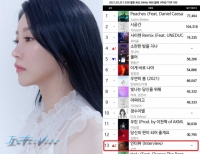  소연, 이별 감성 通했다…'인터뷰' 음원차트 진입 성공