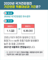  2020년도 국가건강검진 미수검자, 6월 말까지 검진 가능