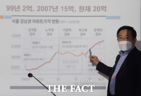  경실련 'SH, 공공택지 팔아 10년간 5조5000억 차익'