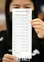 '4.7 보궐선거 투표용지 들어보이는 관계자' [포토]