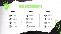  라이엇게임즈 '2021 MSI 조 편성 결과 발표'…우승 지역 특전도 공개