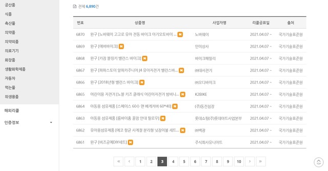 산업통상자원부 국가기술표준원(국표원)은 안전기준을 위반한 어린이용 바닥매트와 승용완구 등 30개 제품을 적발해 수거 등의 명령(리콜명령)을 내렸다고 7일 밝혔다. /행복드림 국내리콜 정보 갈무리