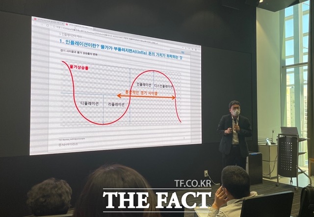 NH투자증권이 8일 오후 서울 여의도 더현대 서울에서 올해 첫 투자설명회를 개최했다. /박경현 기자