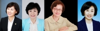  대전시의회 여성의원 '자치경찰위 남성으로만 구성돼 유감'