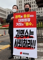  주호영-김형동, '김명수 사퇴하라!' [포토]