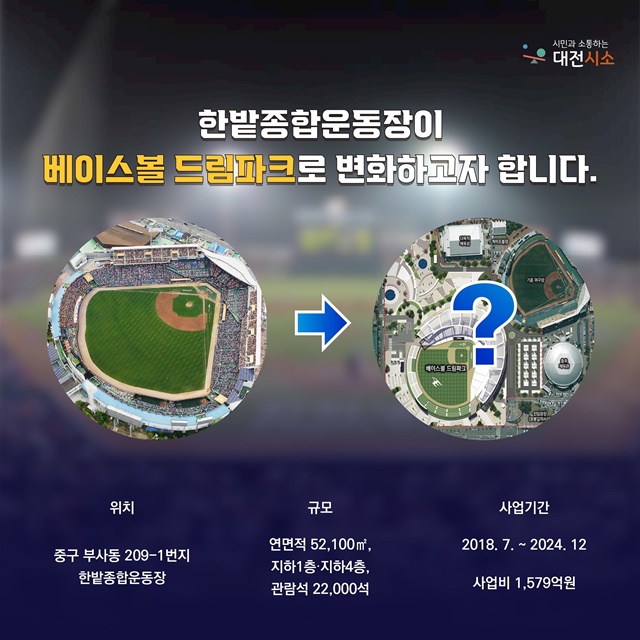 베이스볼 드림파크 의견수렴 관련 카드뉴스./대전시 제공