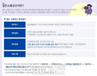  전북 정읍시, 온라인 시민 소통 플랫폼 ‘열린 소통공간’ 운영