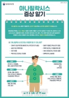  충북 62번째 코로나19 확진자 사망… 음성 거주 70대