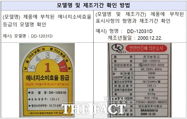 충북도가 화재발생에 선제적으로 대응하기 위해 ㈜위니아딤채에서 2005년 9월 이전에 생산된 뚜껑형 구조 김치냉장고 찾기 운동에 나선다. 해당제품 확인 방법. / 충북도청 제공