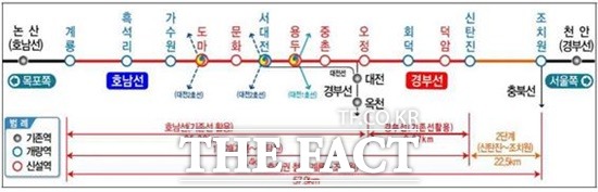 충청권 광역철도 1단계 정거장