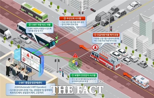 S-BRT 개념도./세종시 제공