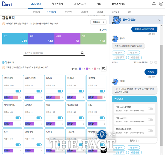 단국대가 AI 비서인 단아이를 선보인다. / 단국대 제공